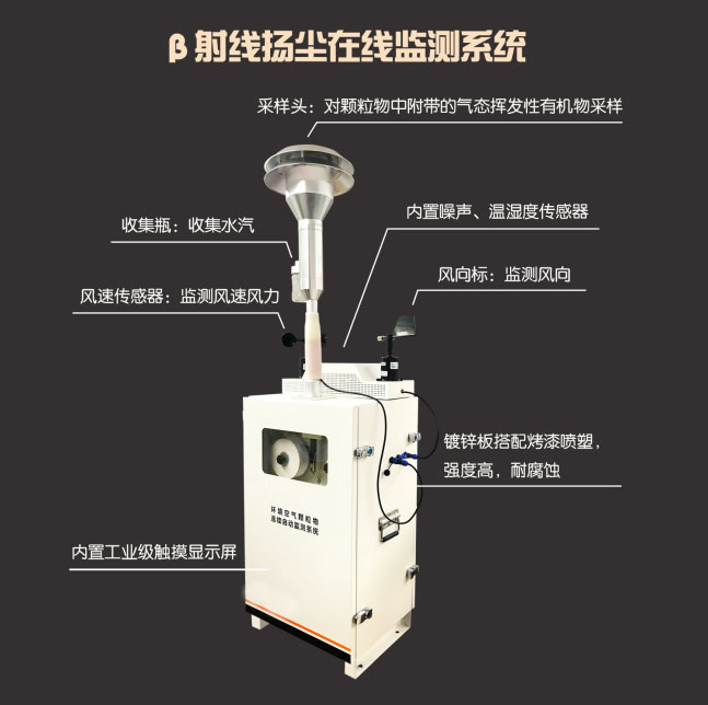 城市揚塵自動監測站產品外觀2