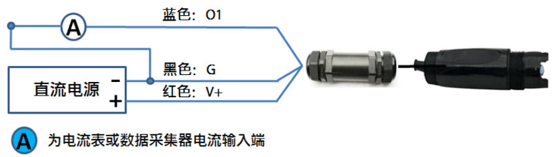 土壤ph傳感器電流輸出型