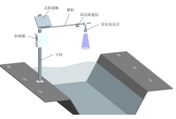 河道水位流速計產品安裝圖4