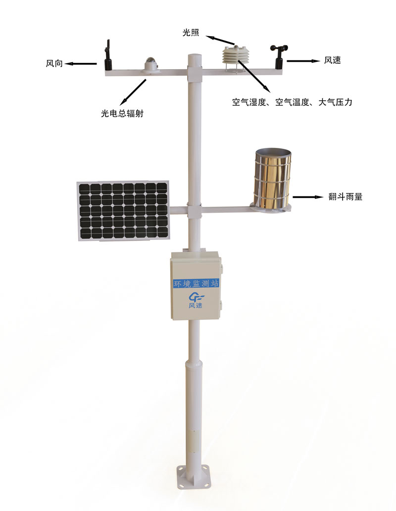 溫室自動氣象站產(chǎn)品結(jié)構(gòu)圖